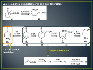 Las ciclaciones intramoleculares son muy favorables




La ruta parece                           Mejor alternativa
inestable
 