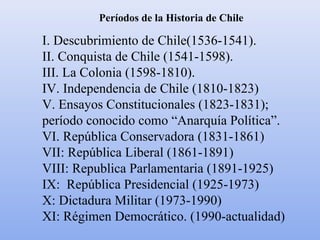 Períodos de la Historia de Chile
I. Descubrimiento de Chile(1536-1541).
II. Conquista de Chile (1541-1598).
III. La Colonia (1598-1810).
IV. Independencia de Chile (1810-1823)
V. Ensayos Constitucionales (1823-1831);
período conocido como “Anarquía Política”.
VI. República Conservadora (1831-1861)
VII: República Liberal (1861-1891)
VIII: Republica Parlamentaria (1891-1925)
IX: República Presidencial (1925-1973)
X: Dictadura Militar (1973-1990)
XI: Régimen Democrático. (1990-actualidad)
 