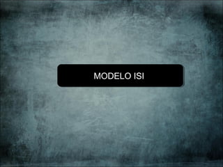 MODELO ISIMODELO ISI
 