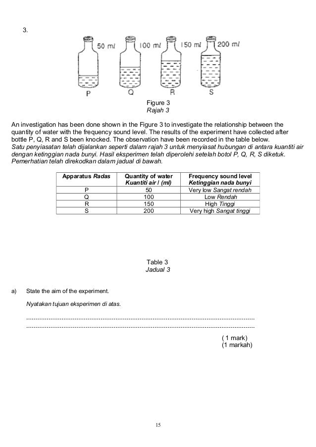 Kertas Soalan Subjek Sains Tahun 5 KSSR