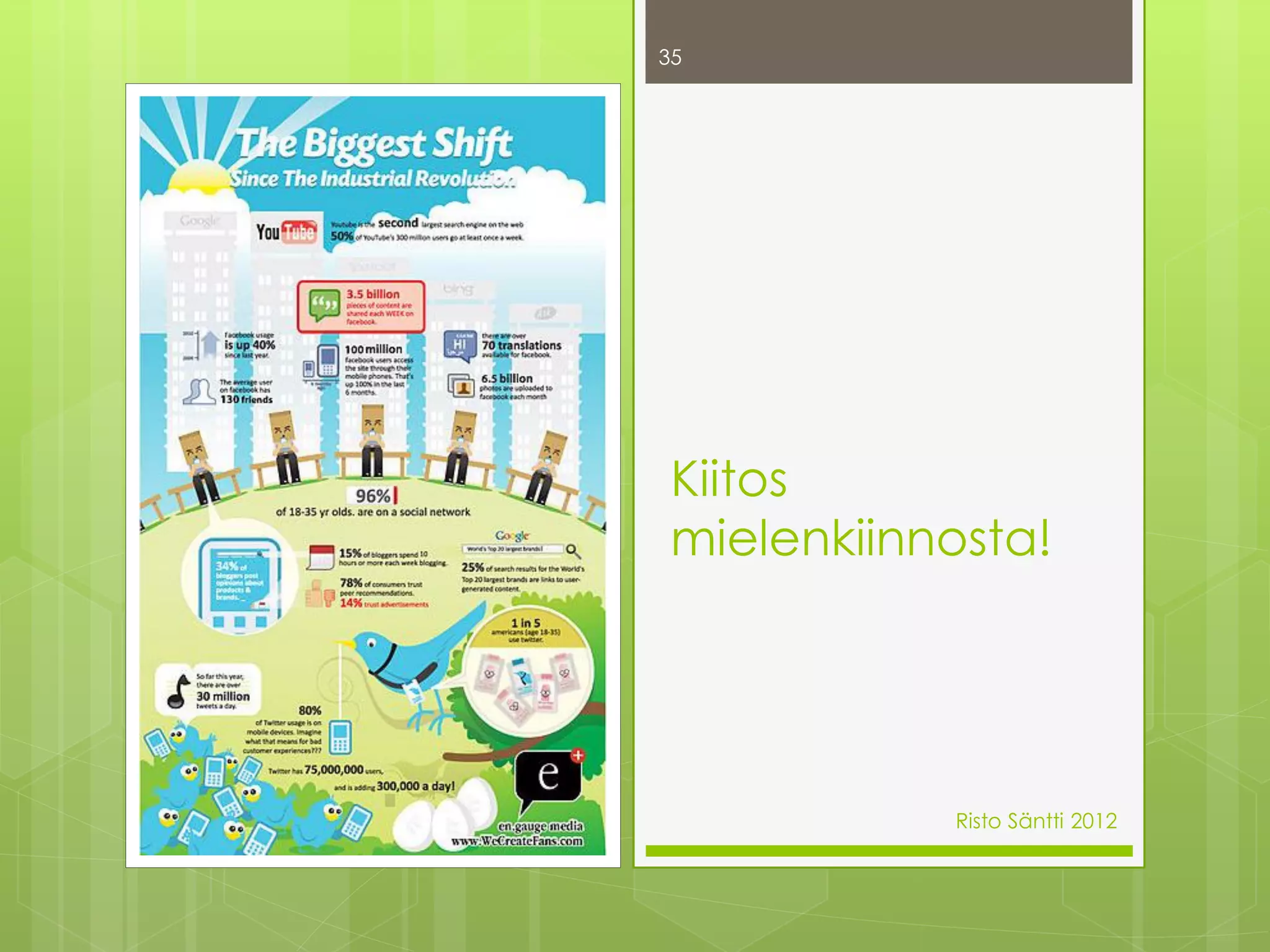 35




 Kiitos
 mielenkiinnosta!




            Risto Säntti 2012
 