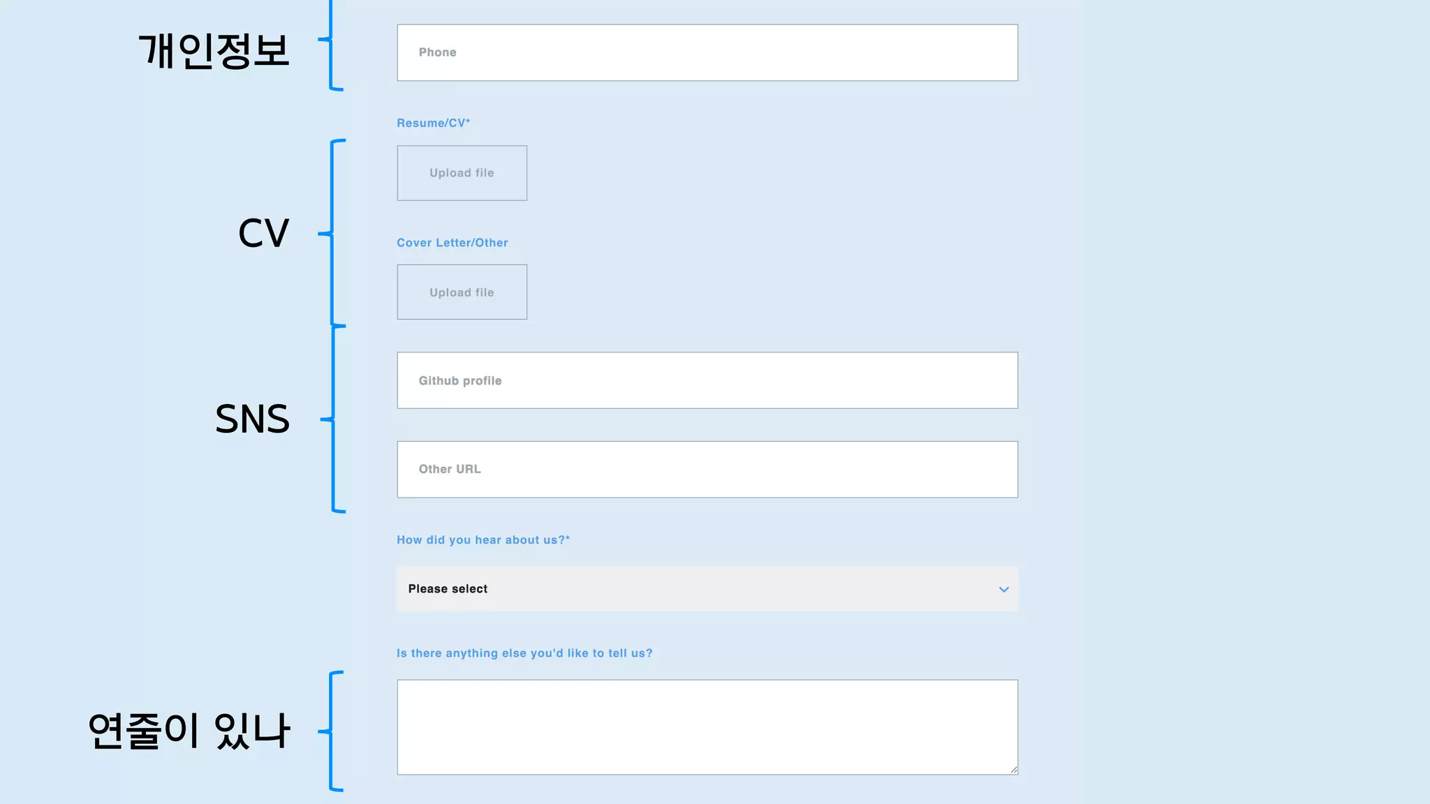 CV
개인정보
SNS
연줄이 있나
 
