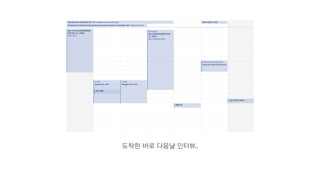 도착한 바로 다음날 인터뷰..
 