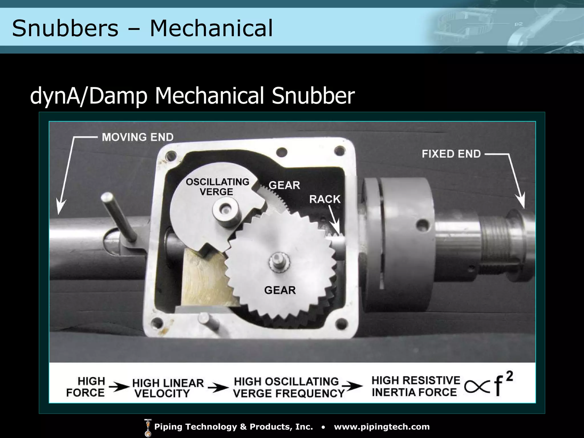 Snubbers – Mechanical  dynA/Damp Mechanical Snubber 