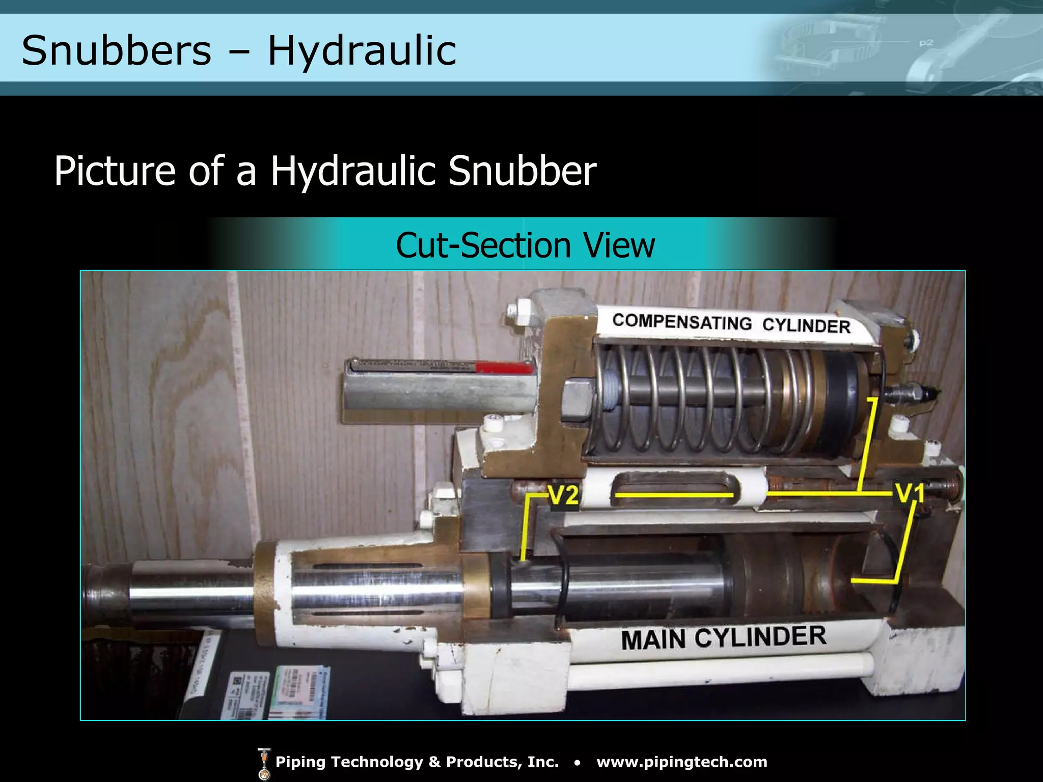 Picture of a Hydraulic Snubber Snubbers – Hydraulic  Cut-Section View 