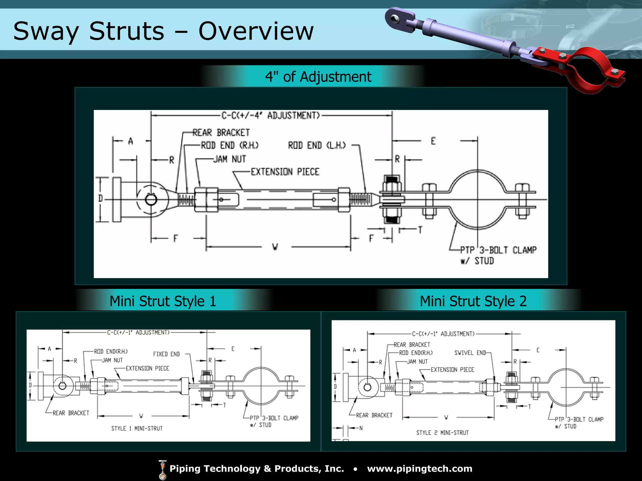 Sway Struts – Overview  4" of Adjustment Mini Strut Style 1 Mini Strut Style 2 