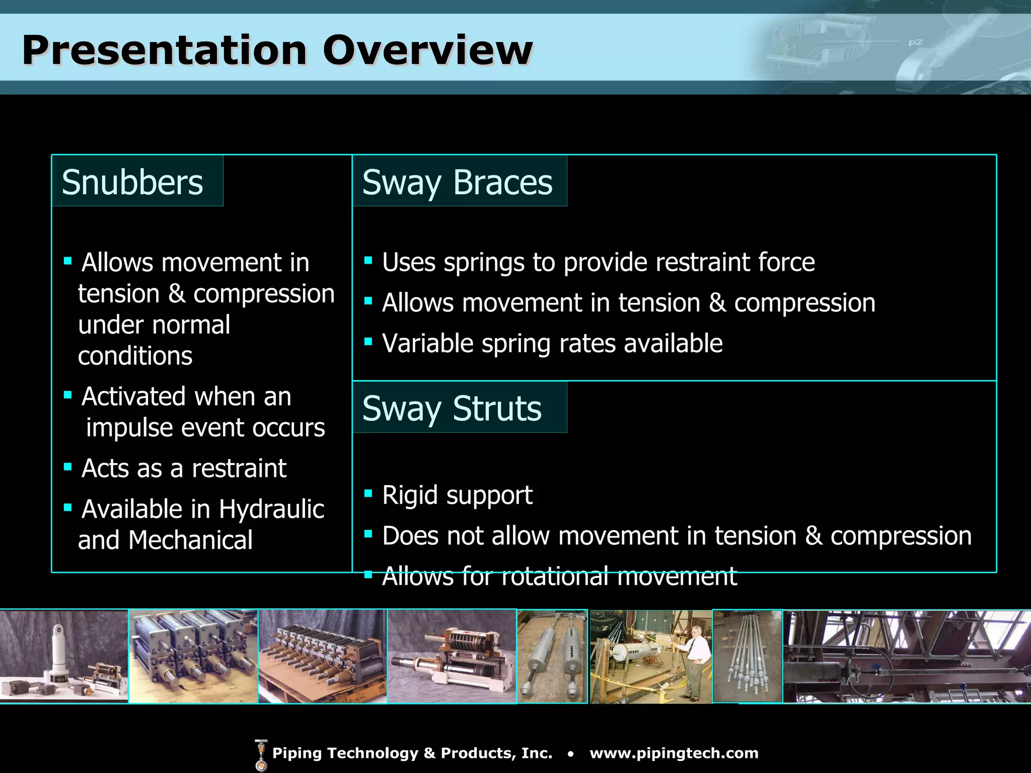 Presentation Overview Sway Struts Rigid support Does not allow movement in tension & compression Allows for rotational movement Sway Braces Uses springs to provide restraint force Allows movement in tension & compression Variable spring rates available Snubbers Allows movement in   tension & compression   under normal    conditions Activated when an   impulse event occurs Acts as a restraint Available in Hydraulic   and Mechanical 