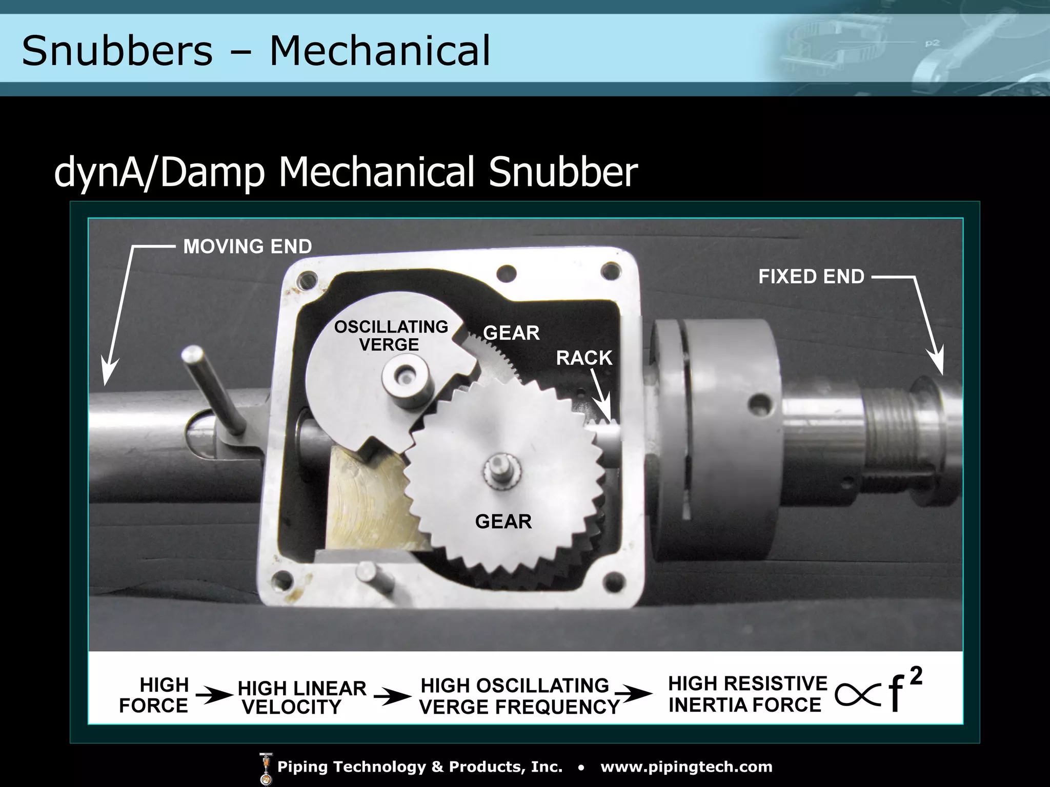Snubbers – Mechanical  dynA/Damp Mechanical Snubber 