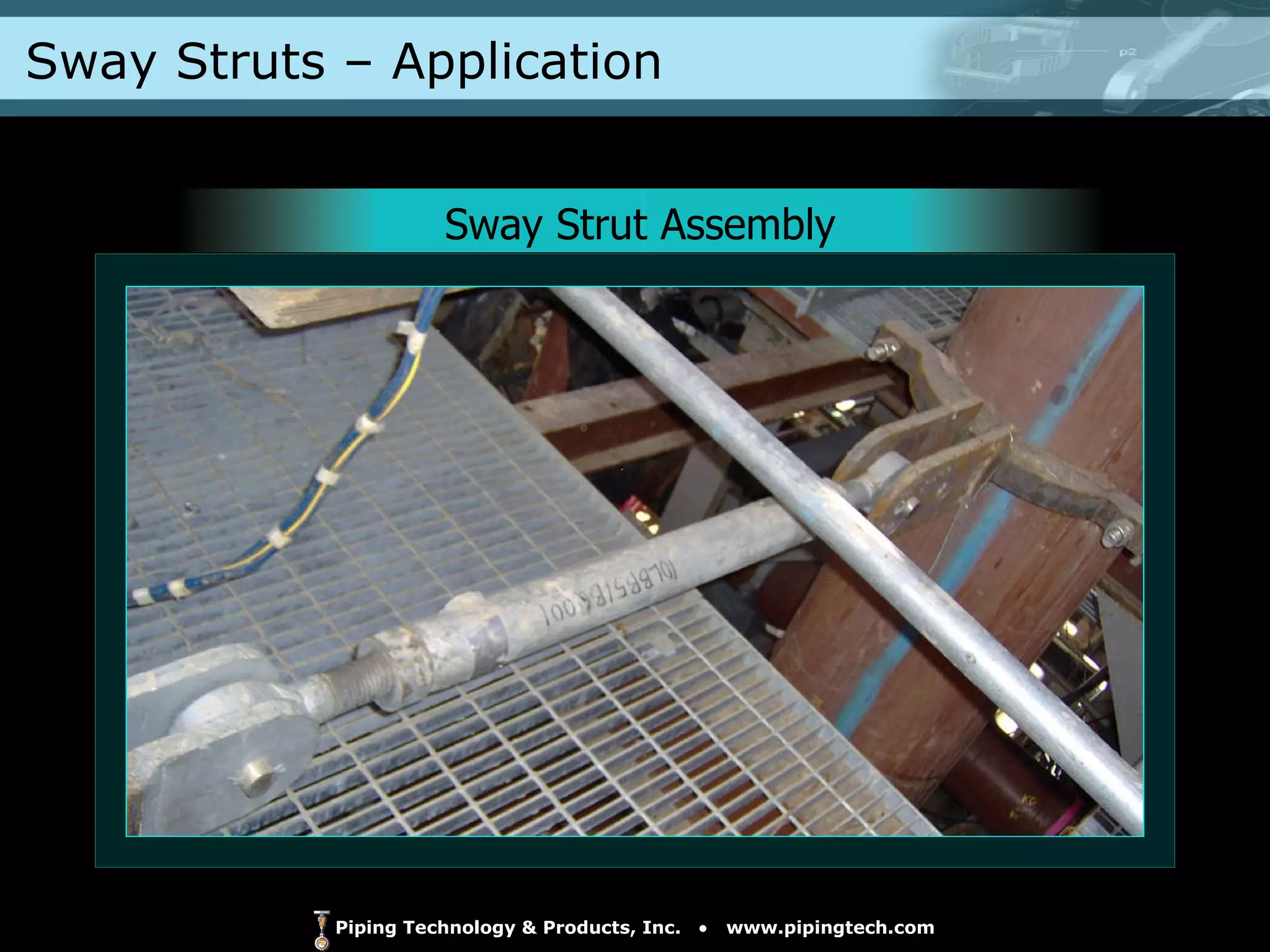 Sway Struts – Application  Sway Strut Assembly 