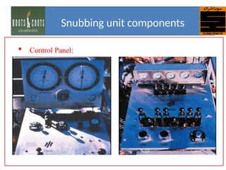  Control Panel:
Snubbing unit components
 