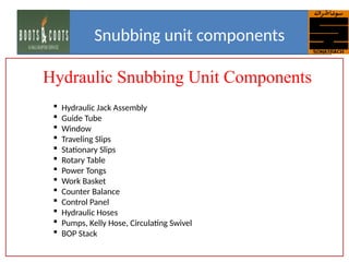  Hydraulic Jack Assembly
 Guide Tube
 Window
 Traveling Slips
 Stationary Slips
 Rotary Table
 Power Tongs
 Work Basket
 Counter Balance
 Control Panel
 Hydraulic Hoses
 Pumps, Kelly Hose, Circulating Swivel
 BOP Stack
Snubbing unit components
Hydraulic Snubbing Unit Components
 