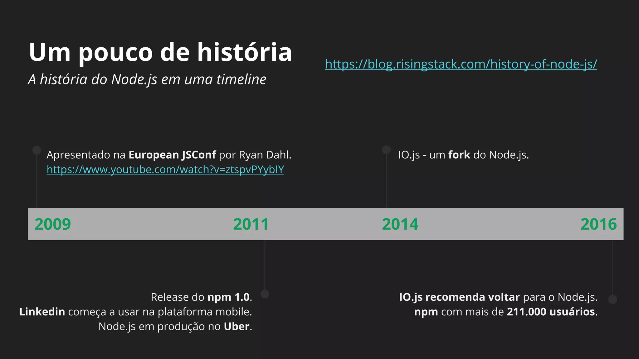 Um pouco de história
A história do Node.js em uma timeline
Apresentado na European JSConf por Ryan Dahl.
https://www.youtube.com/watch?v=ztspvPYybIY
Release do npm 1.0.
Linkedin começa a usar na plataforma mobile.
Node.js em produção no Uber.
IO.js - um fork do Node.js.
2009 2011 2014 2016
IO.js recomenda voltar para o Node.js.
npm com mais de 211.000 usuários.
https://blog.risingstack.com/history-of-node-js/
 