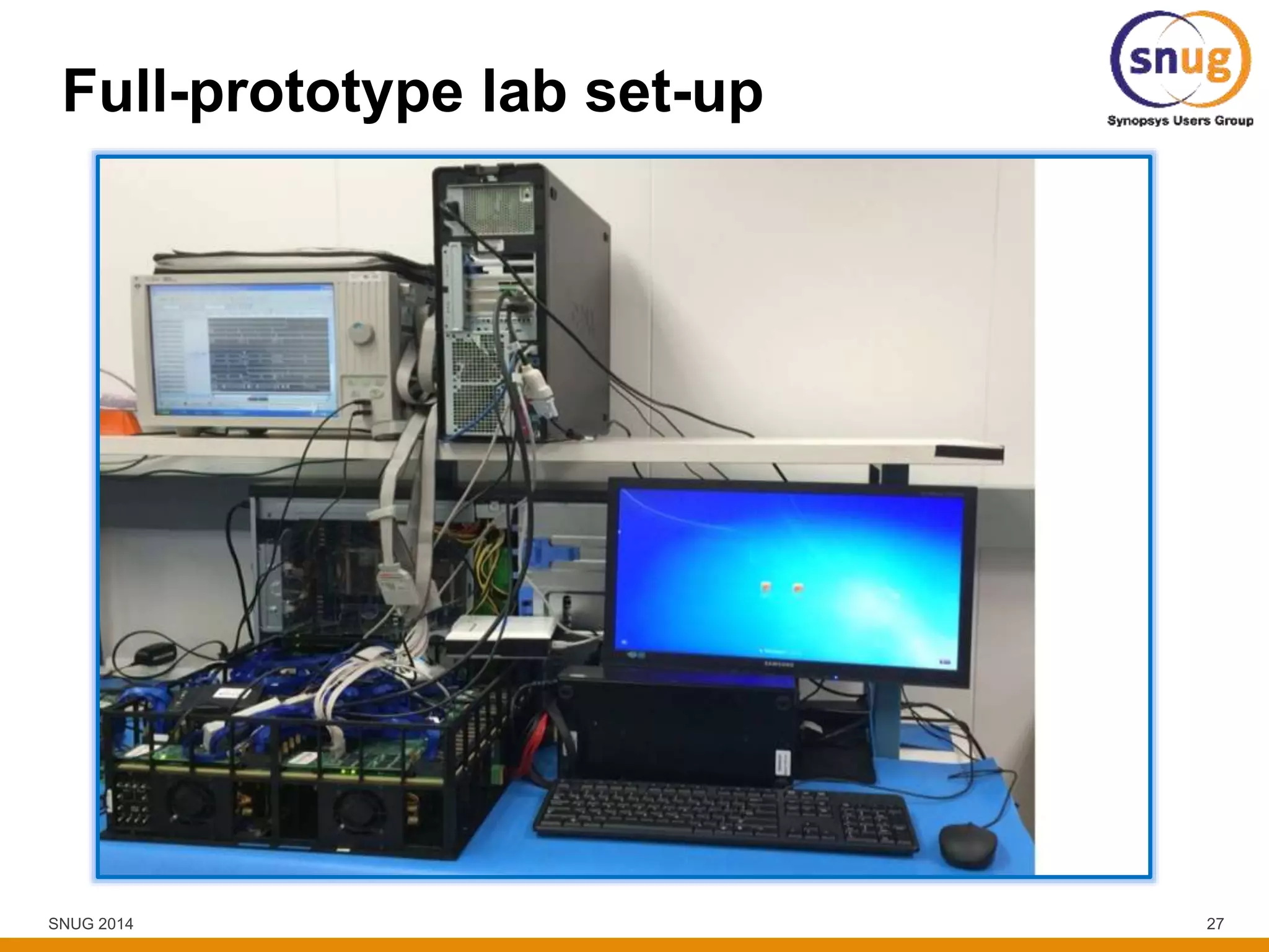 SNUG 2014 27
Full-prototype lab set-up
 