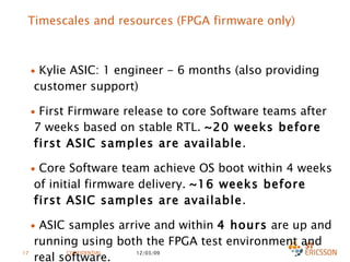 Timescales and resources (FPGA firmware only) Kylie ASIC: 1 engineer - 6 months (also providing customer support) First Firmware release to core Software teams after 7 weeks based on stable RTL.  ~20 weeks before first ASIC samples are available .  Core Software team achieve OS boot within 4 weeks of initial firmware delivery.  ~16 weeks before first ASIC samples are available .  ASIC samples arrive and within  4 hours  are up and running using both the FPGA test environment and real software. 