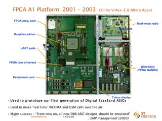 FPGA A1 Platform: 2001 – 2003  (Xilinx Virtex-E & Altera Apex) Used to prototype our first generation of Digital BaseBand ASICs Used to make “real time” WCDMA and GSM calls over the air Major success – “From now on, all new DBB ASIC designs should be emulated”  ..EMP management (2003) Dual-mode radio Wide-band (FPGA WANDA) Peripherals card FPGA (one of seven) Graphics add-on Radio port Colour display FPGA prog. card UART ports 