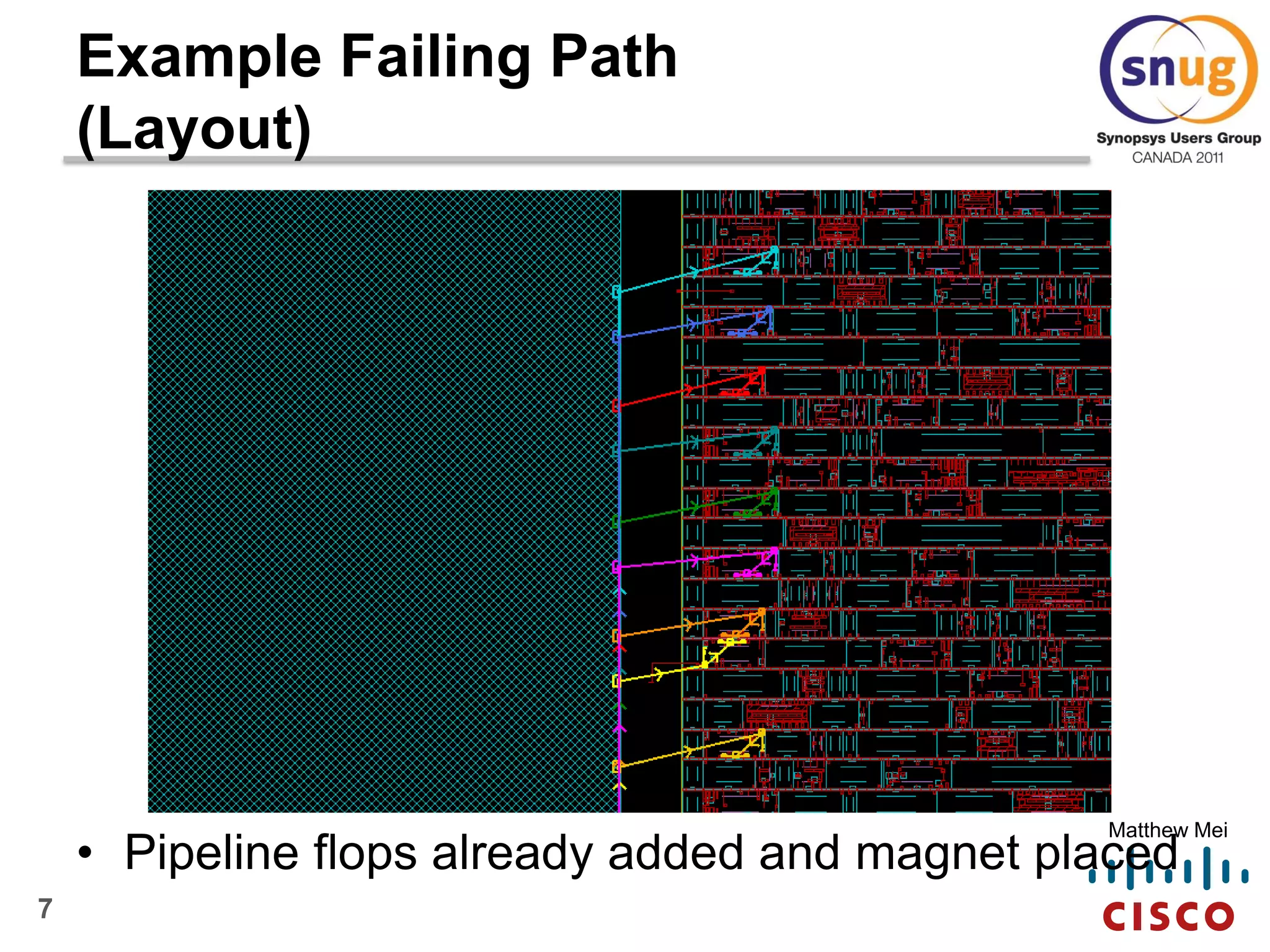 7
Matthew Mei
Example Failing Path
(Layout)
• Pipeline flops already added and magnet placed
 