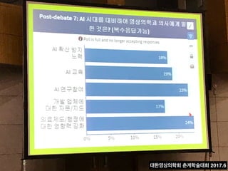 대한영상의학회 춘계학술대회 2017.6
 