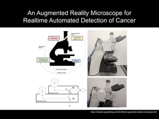  
 
Figures 
 
 
 
Figure 1: System overview.  
1: Schematic sketch of the whole device. 
2: A photo of the actual implementation. 
An Augmented Reality Microscope for
Realtime Automated Detection of Cancer
https://research.googleblog.com/2018/04/an-augmented-reality-microscope.html
 