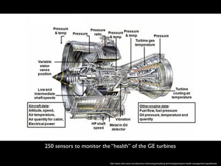 http://www.rolls-royce.com/about/our-technology/enabling-technologies/engine-health-management.aspx#sense
250 sensors to monitor the “health” of the GE turbines
 