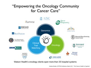 Empowering the Oncology Community for Cancer Care
Genomics
Oncology
Clinical
Trial
Matching
Watson Health’s oncology clients span more than 35 hospital systems
“Empowering the Oncology Community
for Cancer Care”
Andrew Norden, KOTRA Conference, March 2017, “The Future of Health is Cognitive”
 
