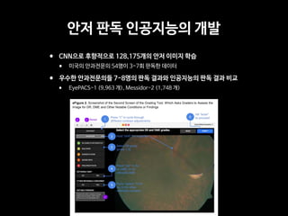 안저 판독 인공지능의 개발
• CNN으로 후향적으로 128,175개의 안저 이미지 학습

• 미국의 안과전문의 54명이 3-7회 판독한 데이터

• 우수한 안과전문의들 7-8명의 판독 결과와 인공지능의 판독 결과 비교

• EyePACS-1 (9,963 개), Messidor-2 (1,748 개)a) Fullscreen mode
b) Hit reset to reload this image. This will reset all of the grading.
c) Comment box for other pathologies you see
eFigure 2. Screenshot of the Second Screen of the Grading Tool, Which Asks Graders to Assess the
Image for DR, DME and Other Notable Conditions or Findings
 