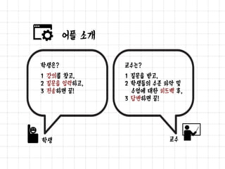 어플 소개
학생은 편리한
모바일 어플로!
교수는 익숙한
메일 계정으로!
Our Server
 