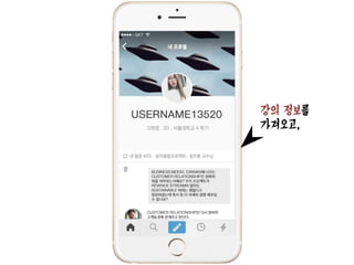 이렇게 간단하게
질문을 묻습니다.
 