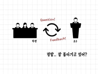 학생 교수
아니.......................
 