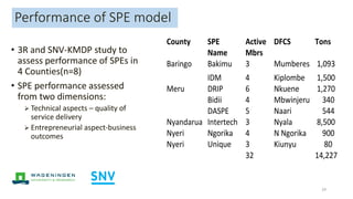 Performance of SPE model
• 3R and SNV-KMDP study to
assess performance of SPEs in
4 Counties(n=8)
• SPE performance assessed
from two dimensions:
 Technical aspects – quality of
service delivery
 Entrepreneurial aspect-business
outcomes
29
County SPE
Name
Active
Mbrs
DFCS Tons
Baringo Bakimu 3 Mumberes 1,093
IDM 4 Kiplombe 1,500
Meru DRIP 6 Nkuene 1,270
Bidii 4 Mbwinjeru 340
DASPE 5 Naari 544
Nyandarua Intertech 3 Nyala 8,500
Nyeri Ngorika 4 N Ngorika 900
Nyeri Unique 3 Kiunyu 80
32 14,227
 