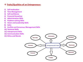  Entrepreneur's Role/Task:
1. Conceptualization
• All business ventures begin with the conceptualization of an idea.
• At...