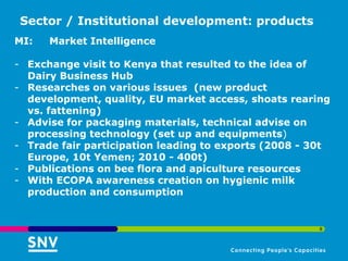 Sector / Institutional development: products
MI:   Market Intelligence

- Exchange visit to Kenya that resulted to the idea of
  Dairy Business Hub
- Researches on various issues (new product
  development, quality, EU market access, shoats rearing
  vs. fattening)
- Advise for packaging materials, technical advise on
  processing technology (set up and equipments)
- Trade fair participation leading to exports (2008 - 30t
  Europe, 10t Yemen; 2010 - 400t)
- Publications on bee flora and apiculture resources
- With ECOPA awareness creation on hygienic milk
  production and consumption


                                                       8
 