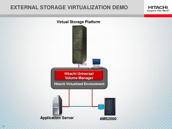 Universal volume manager windows Universal volume manager windows