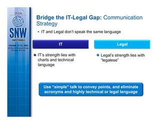 Bridge the IT-Legal Gap: Communication
Strategy
  IT and Legal don’t speak the same language


            IT                            Legal

IT’s strength lies with          Legal’s strength lies with
charts and technical             “legalese”
language




   Use “simple” talk to convey points, and eliminate
   acronyms and highly technical or legal language
 