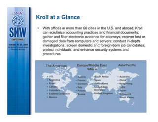Kroll at a Glance
  With offices in more than 60 cities in the U.S. and abroad, Kroll
  can scrutinize accounting practices and financial documents;
  gather and filter electronic evidence for attorneys; recover lost or
  damaged data from computers and servers; conduct in-depth
  investigations; screen domestic and foreign-born job candidates;
  protect individuals; and enhance security systems and
  procedures


    The Americas          Europe/Middle East         Asia/Pacific
                               /Africa

      U.S.                Austria   South Africa     Australia
      Argentina           France    Spain            China
      Brazil              Germany   Switzerland      Hong Kong
      Canada              Italy     United Arab      India
      Colombia            Poland    Emirates         Japan
      Eastern Caribbean   Russia    United Kingdom   Singapore
      Mexico                                         South Korea
 
