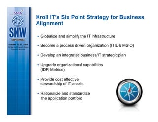 Kroll IT’s Six Point Strategy for Business
Alignment

 Globalize and simplify the IT infrastructure

 Become a process driven organization (ITIL & MSIO)

 Develop an integrated business/IT strategic plan

 Upgrade organizational capabilities
 (IDP, Metrics)

 Provide cost effective
 stewardship of IT assets

 Rationalize and standardize
 the application portfolio
 