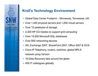 Kroll’s Technology Environment

 Global Data Center Footprint – Minnesota, Tennessee, UK
 Over 1,400 physical servers and 1,200 virtual servers
 Over 12 petabytes of storage
 2,300 HP CCI blades to support grid computing
 Over 15,000 Microsoft SQL databases
 Over 850 networking devices
 AD, Exchange 2007, SharePoint 2007, Office 2007 & OCS
 Cisco IP Telephony, routers, switches, global MPLS
 network using Verizon
 19 Data Recovery labs around the globe
 400 IT colleagues globally
 