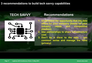 Logitrans 2015 Conference | Porto | 13 May 2015 shared.value.chainPage 17
3 recommendations to build tech savvy capabiliti...