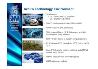 SNW Spring 10 Presentation General | PDF