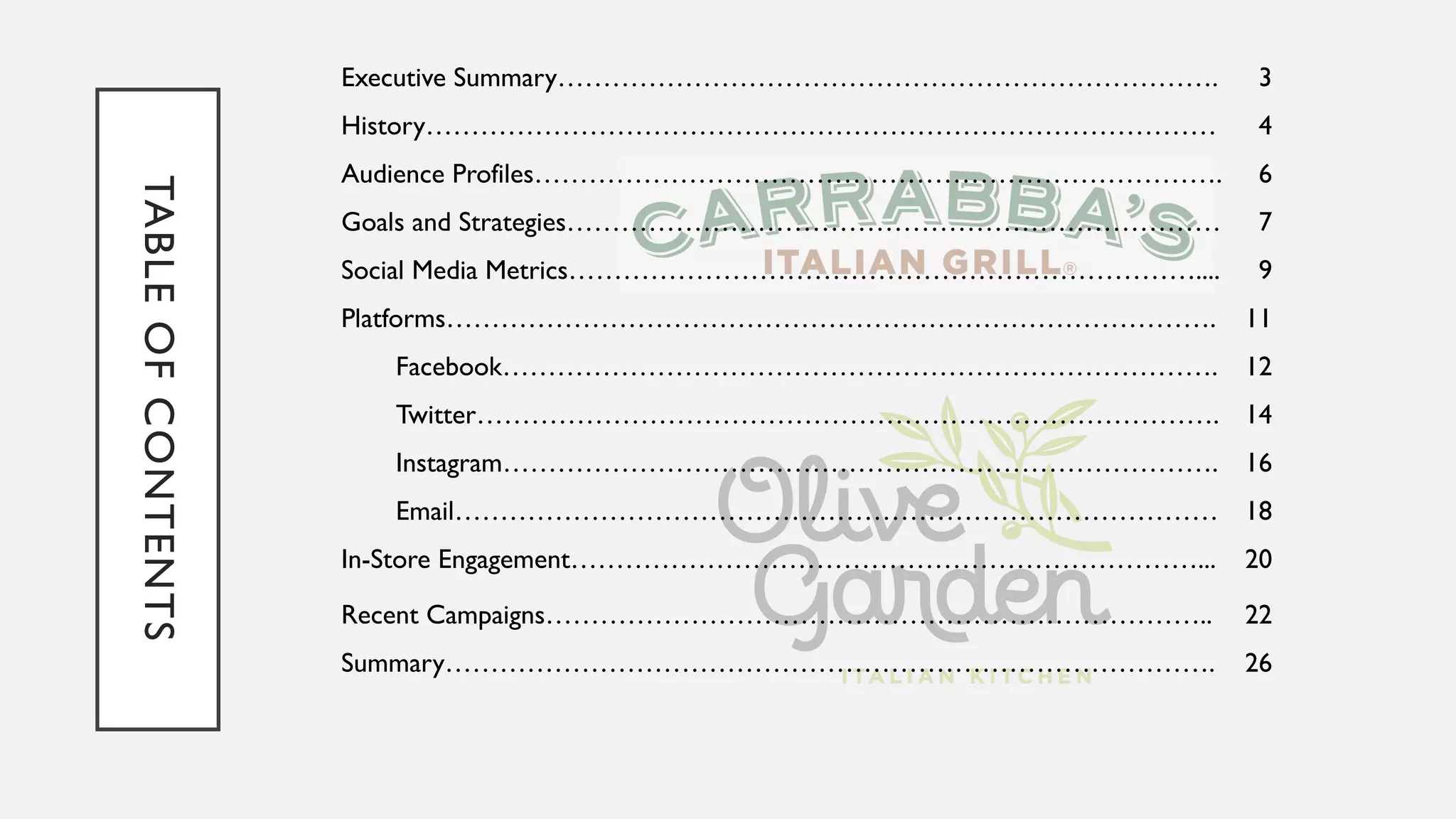 Caraba Paper Brand Comparison Paper Olive Garden vs. Carrabba's Italian Grill | PPT ...