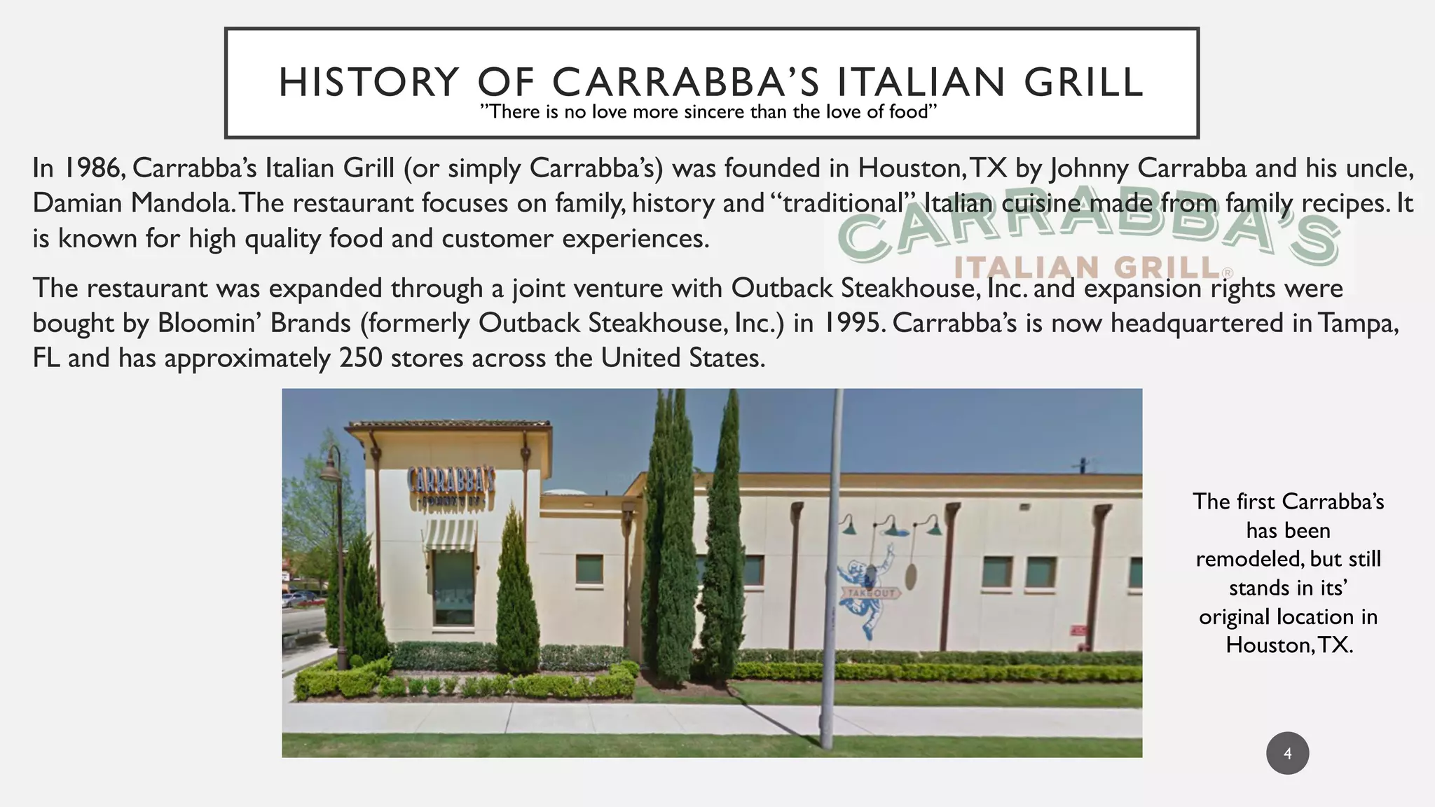 Caraba Paper Brand Comparison Paper Olive Garden vs. Carrabba's Italian Grill | PPT ...