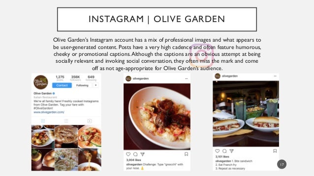 Italian restaurant essay image