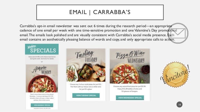 the olive garden vs. carrabbas italian grill essay 11 carrabba's italian grill serving unlimited hot, buttery breadsticks is one way the italian-american chain olive garden keeps customers coming through the doors the casual dining chain . the olive garden vs. carrabbas italian grill essay 11 carrabba's italian grill serving unlimited hot, buttery breadsticks is one way the italian-american chain olive garden keeps customers coming through the doors the casual dining chain .