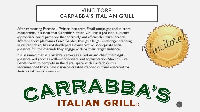 the olive garden vs. carrabbas italian grill essay 11 carrabba's italian grill serving unlimited hot, buttery breadsticks is one way the italian-american chain olive garden keeps customers coming through the doors the casual dining chain . the olive garden vs. carrabbas italian grill essay 11 carrabba's italian grill serving unlimited hot, buttery breadsticks is one way the italian-american chain olive garden keeps customers coming through the doors the casual dining chain .