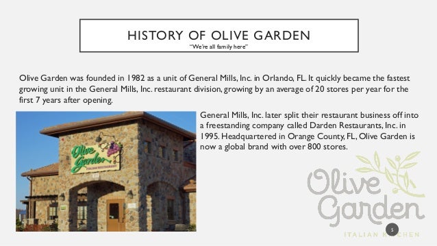 Brand Comparison Paper Olive Garden Vs Carrabba S Italian Grill