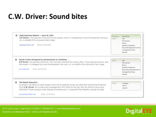 C.W. Driver: Sound bites
 
