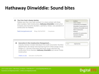 Hathaway Dinwiddie: Sound bites
 