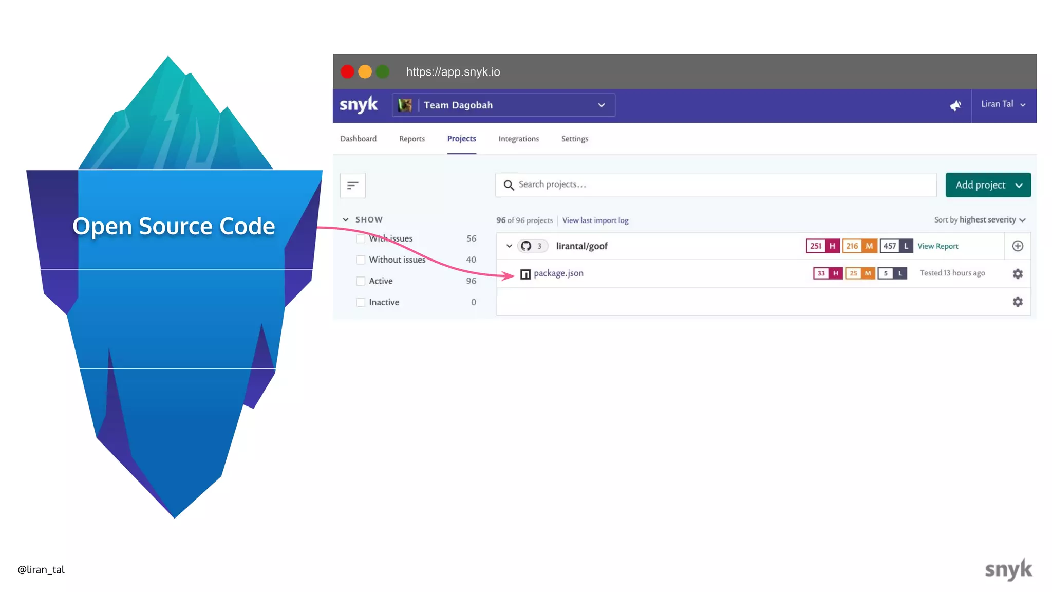 @liran_tal
https://app.snyk.io
Open Source Code
 