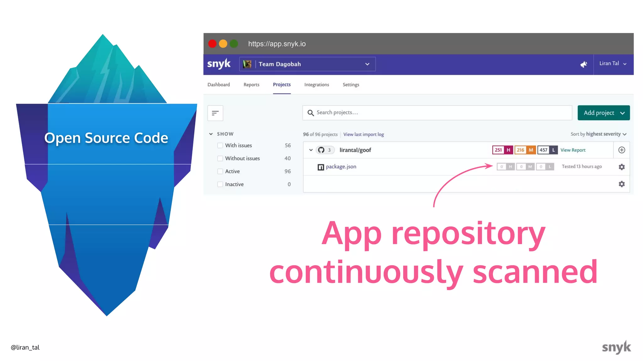 @liran_tal
https://app.snyk.io
App repository
continuously scanned
Open Source Code
 