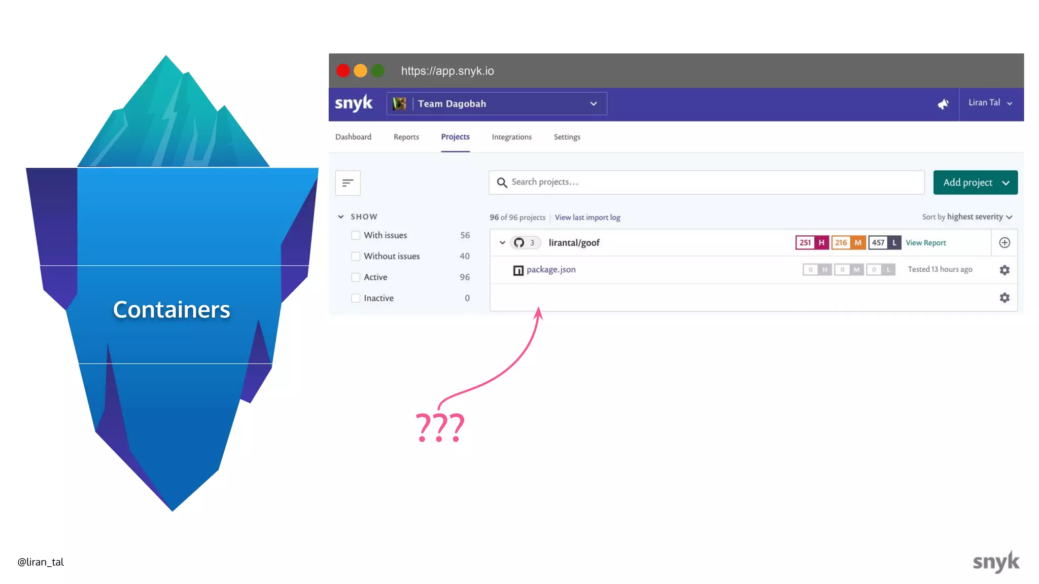 @liran_tal
https://app.snyk.io
???
Containers
 