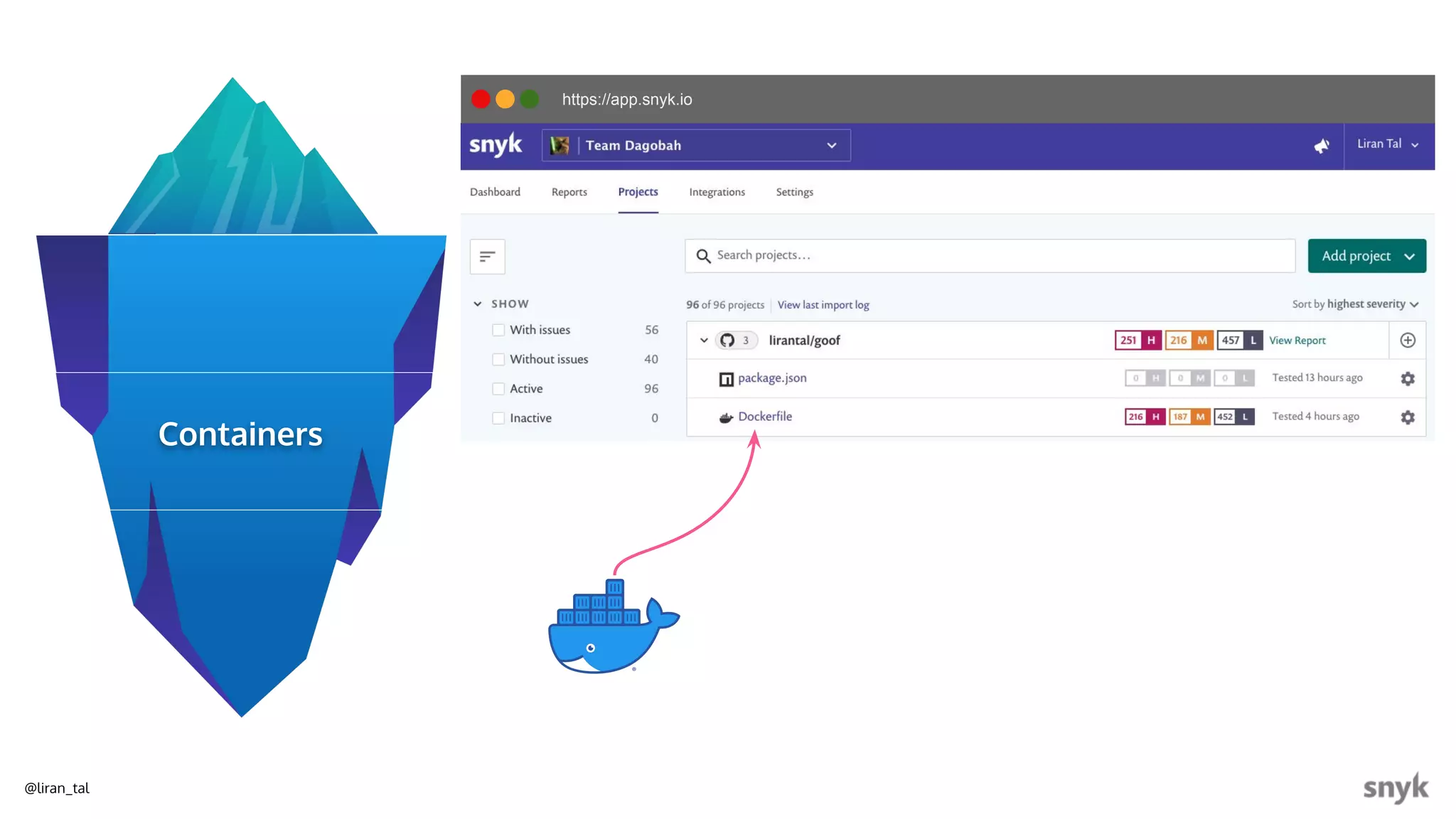 @liran_tal
https://app.snyk.io
Containers
 